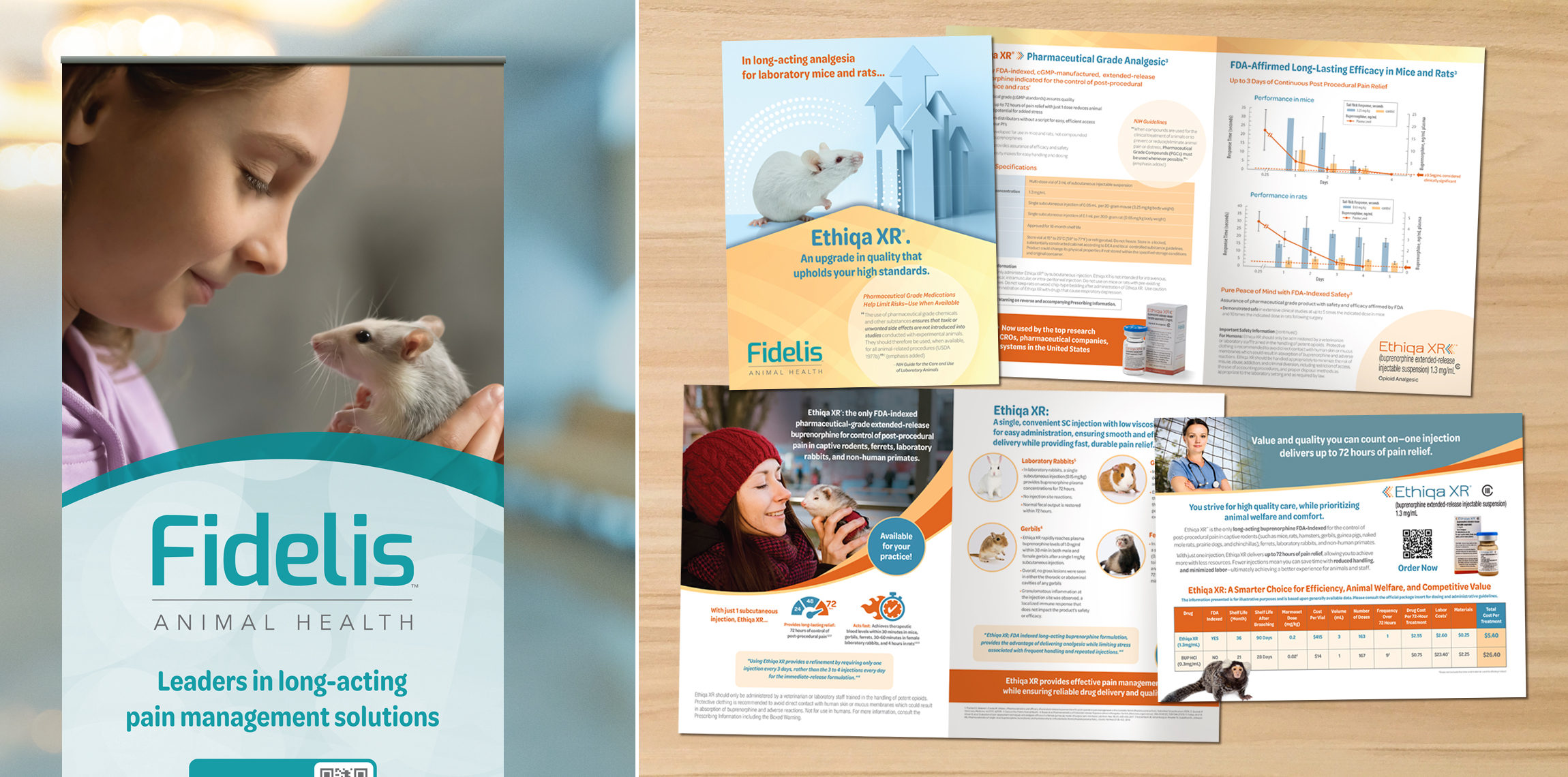 Fidelis Animal Health veterinary pharmaceutical marketing campaign